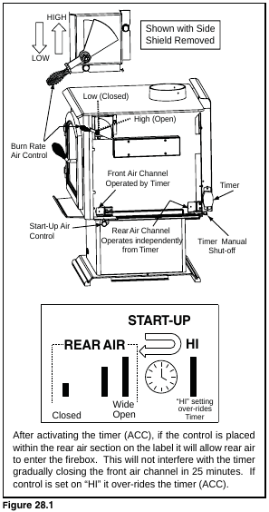 211111 wood-stove diagram